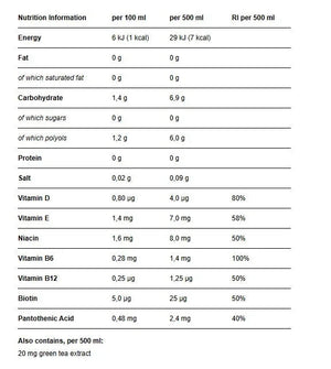 Vitamin Well Drink Lemon ZERO 500ml
