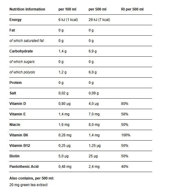 Vitamin Well Drink Lemon ZERO 500ml